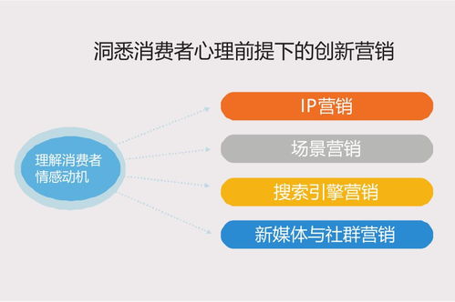互聯(lián)網(wǎng)時(shí)代下創(chuàng)新?tīng)I(yíng)銷(xiāo)培訓(xùn)課程圓滿舉辦，助力互聯(lián)網(wǎng)銷(xiāo)售新突破
